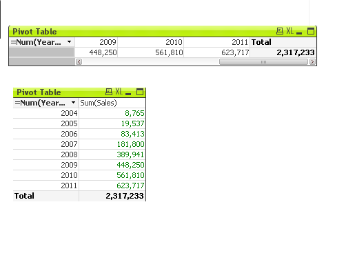 Pivot table with Total as column, row.png